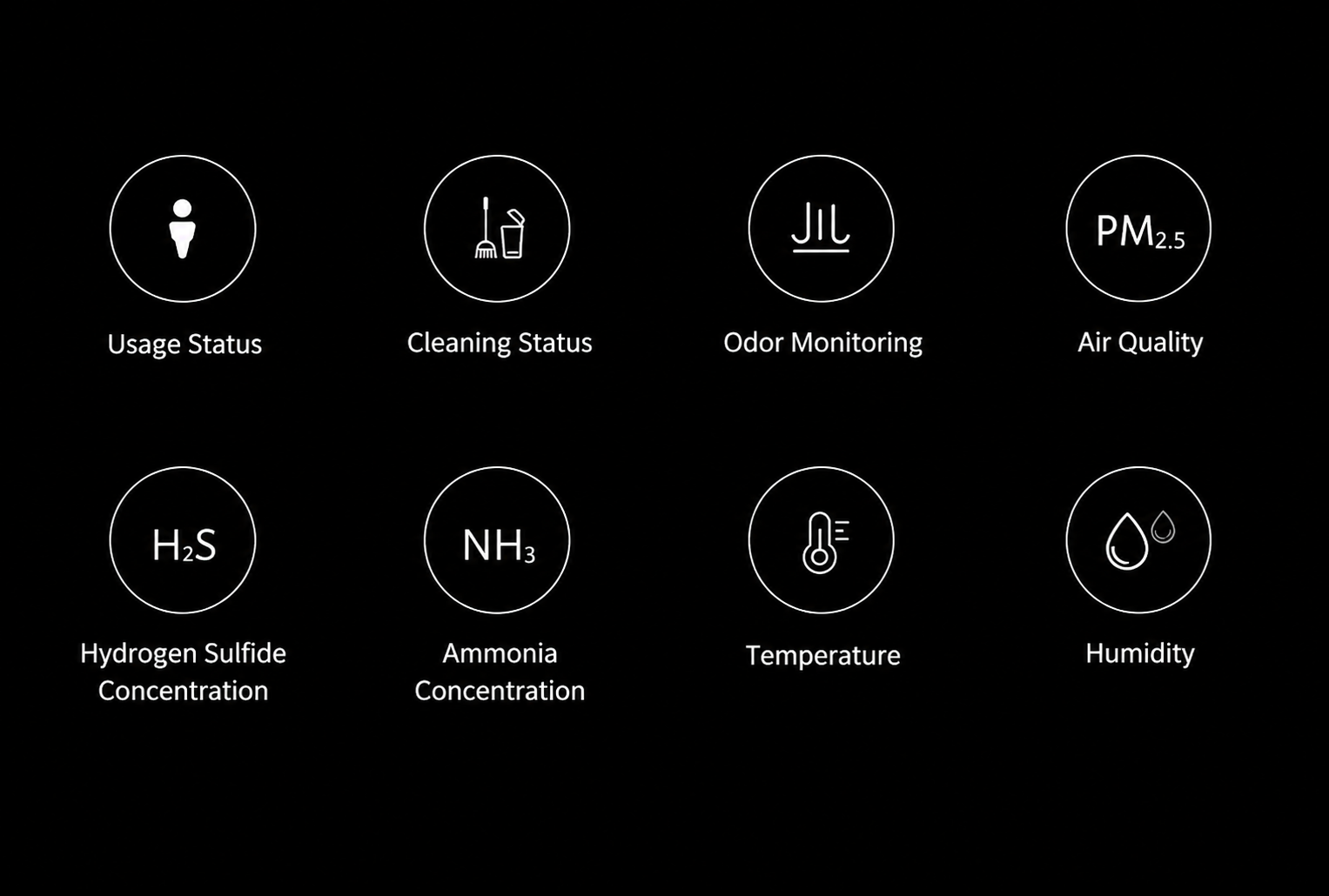 Cleaning Task App